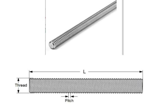 Features of Threaded Rods