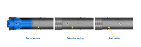 Forepoling Drilling System Conclusion - Argentium